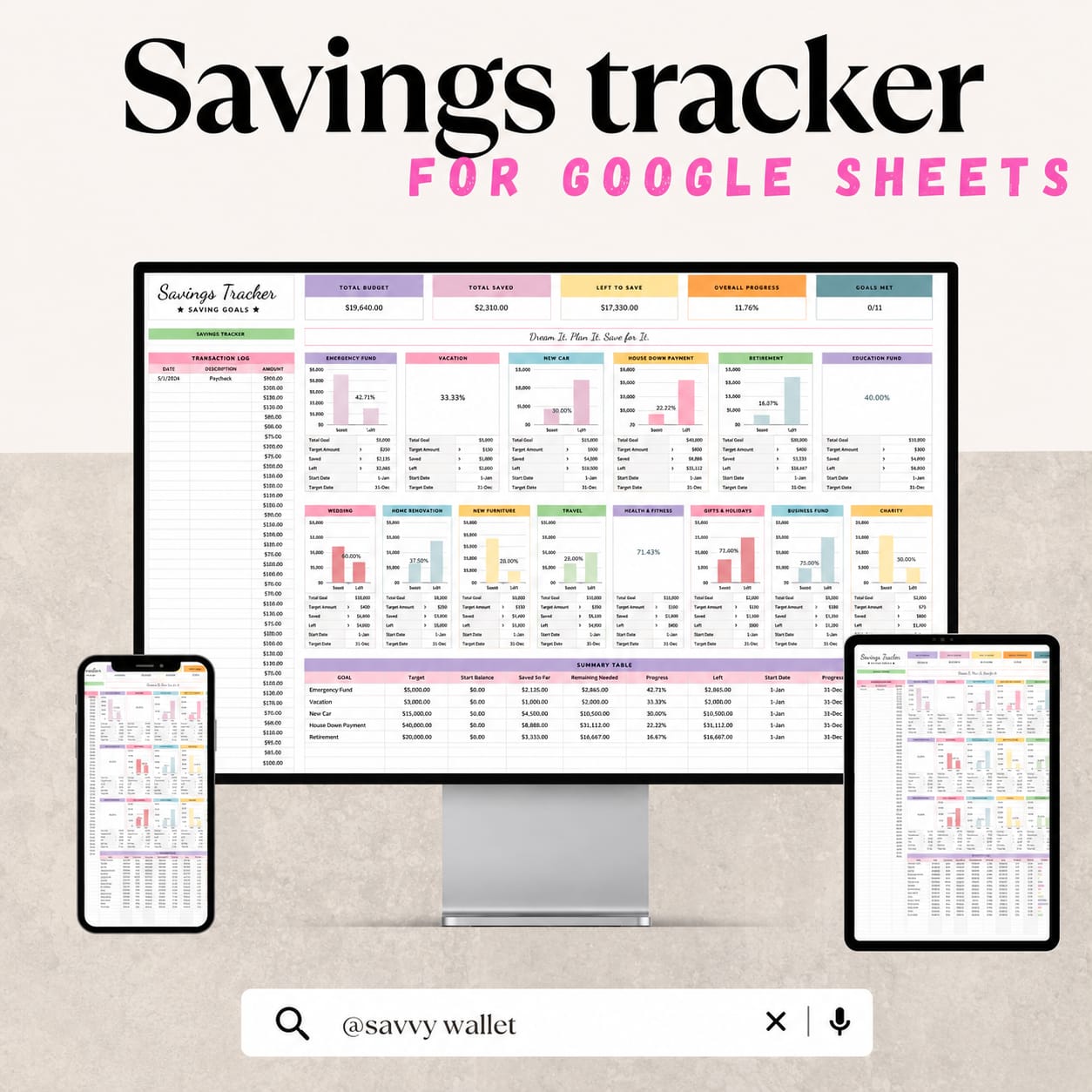 Money Management Bundle | Budget Planner, Savings Tracker & Overspending Habit Workbook✅