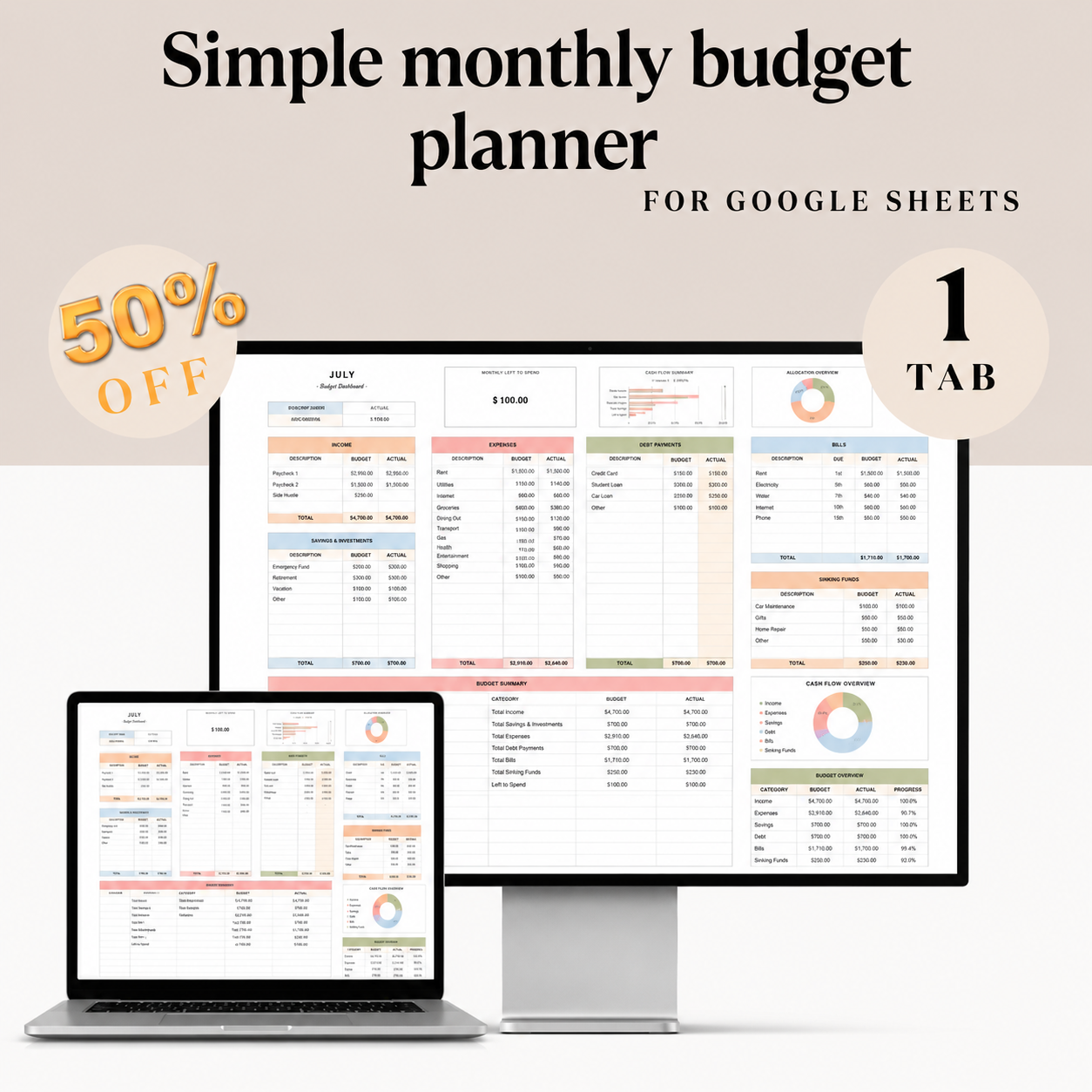 Money Management Bundle | Budget Planner, Savings Tracker & Overspending Habit Workbook✅