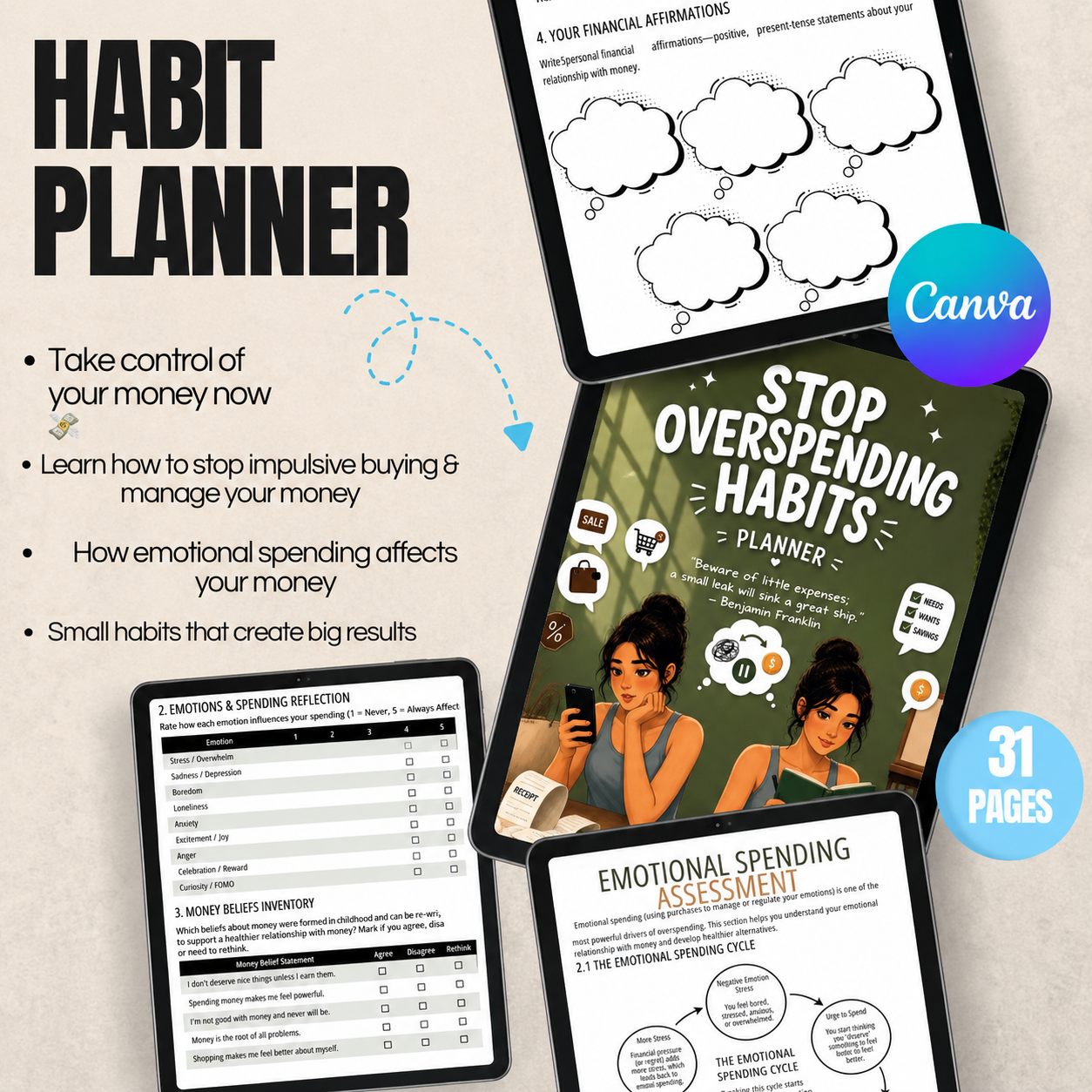 Money Management Bundle | Budget Planner, Savings Tracker & Overspending Habit Workbook✅