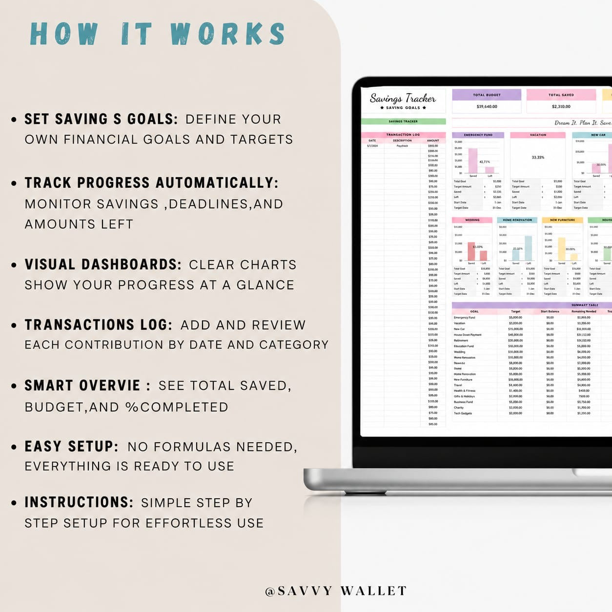 Money Management Bundle | Budget Planner, Savings Tracker & Overspending Habit Workbook✅